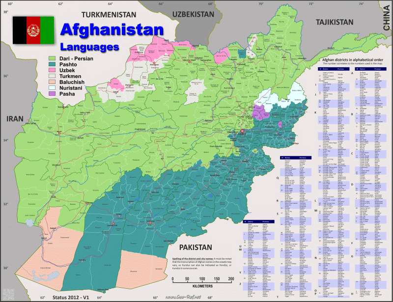 Sprachen Afg